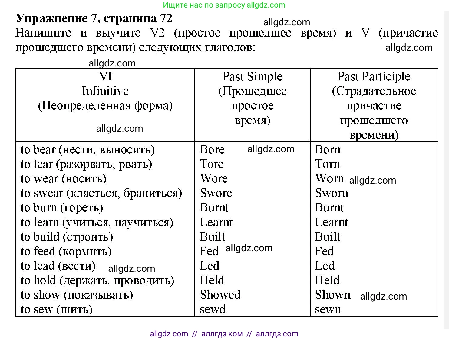 Английский язык (english), 7 класс Грамматический тренажёр, автор: Тимофеева Светлана Леонидовна, издательство Просвещение, Москва, 2023, красного цвета, страница 72, номер 7, Решение 1 (2023-2027)