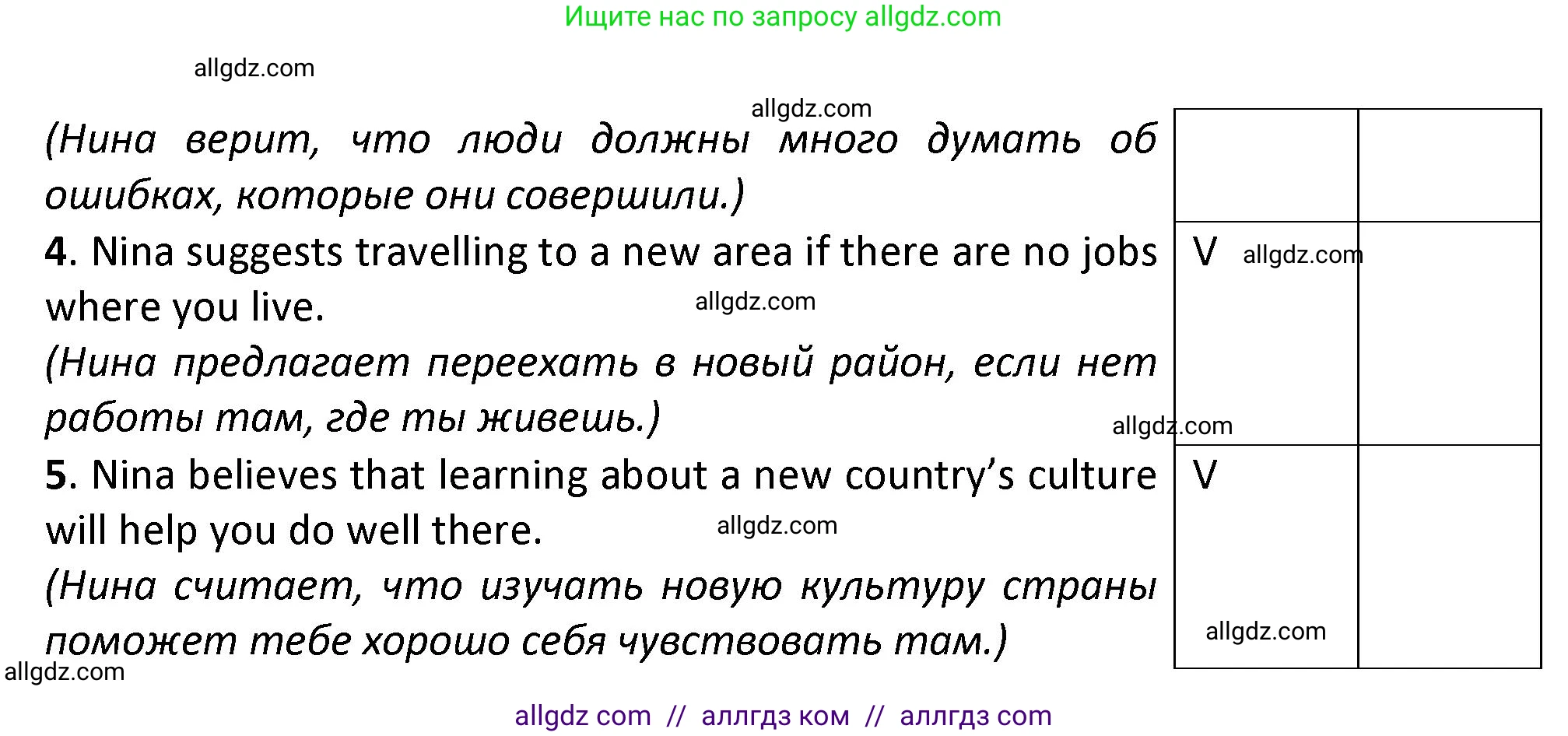 Английский язык (english), 7 класс контрольные задания (test booklet), авторы: Баранова Ксения Михайловна (Baranova Ksenia), Дули Дженни (Dooley Jenny), Мильруд Радислав Петрович (Millrood Radislav), Эванс Вирджиния (Evans Virginia), издательство Просвещение, Москва, 2023, серого цвета, страница 28, номер F, Решение 1 (2023-2027) (продолжение 2)