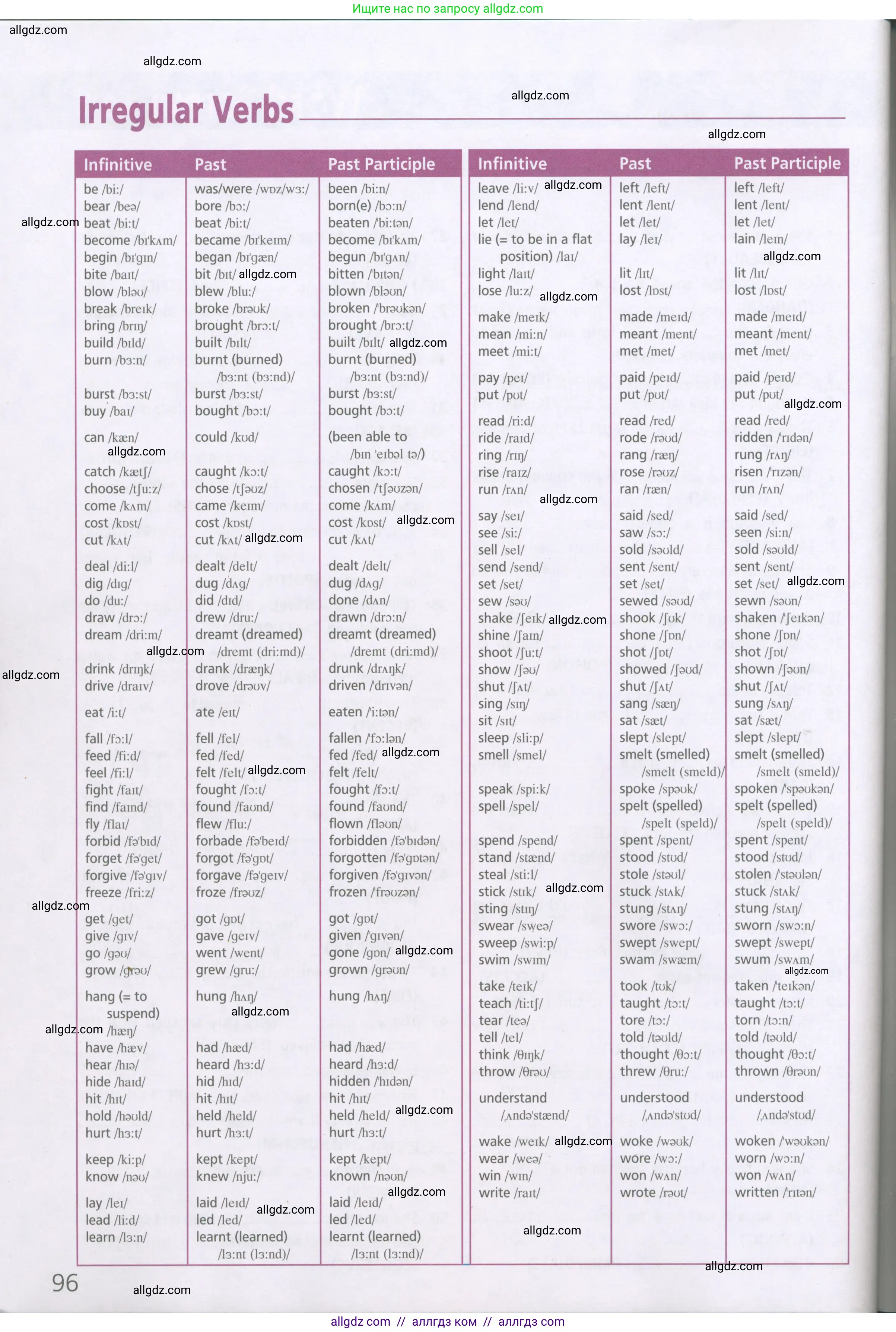 Английский язык (english), 7 класс Рабочая тетрадь (workbook), авторы: Баранова Ксения Михайловна (Baranova Ksenia), Дули Дженни (Dooley Jenny), Копылова Виктория Викторовна (Kopylova Victoria), Мильруд Радислав Петрович (Millrood Radislav), Эванс Вирджиния (Evans Virginia), издательство Просвещение, Москва, 2023, белого цвета, страница 96