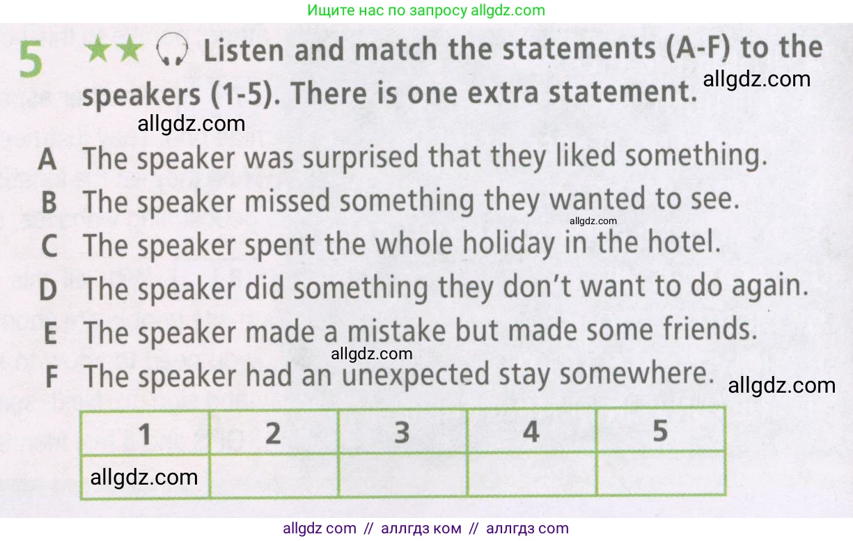 Английский язык (english), 7 класс Рабочая тетрадь (workbook), авторы: Баранова Ксения Михайловна (Baranova Ksenia), Дули Дженни (Dooley Jenny), Копылова Виктория Викторовна (Kopylova Victoria), Мильруд Радислав Петрович (Millrood Radislav), Эванс Вирджиния (Evans Virginia), издательство Просвещение, Москва, 2023, белого цвета, страница 14, номер 5, Условия 2023-2027