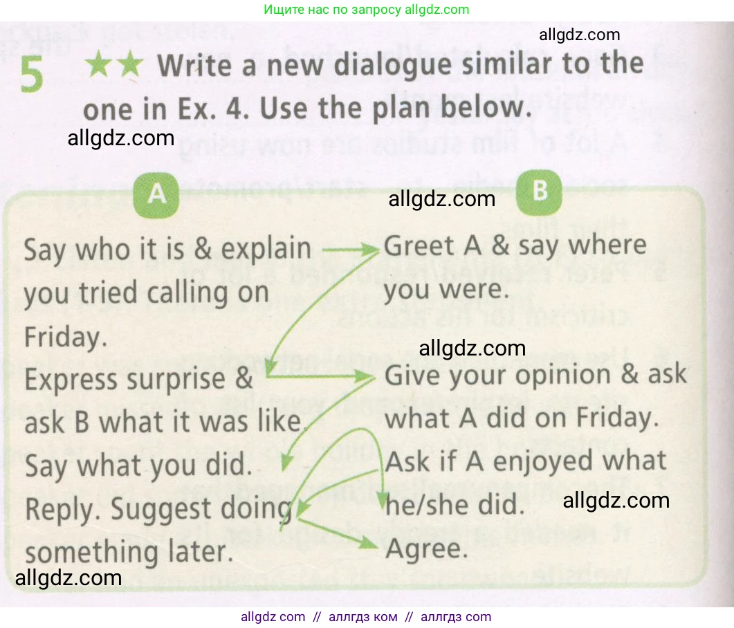 Английский язык (english), 7 класс Рабочая тетрадь (workbook), авторы: Баранова Ксения Михайловна (Baranova Ksenia), Дули Дженни (Dooley Jenny), Копылова Виктория Викторовна (Kopylova Victoria), Мильруд Радислав Петрович (Millrood Radislav), Эванс Вирджиния (Evans Virginia), издательство Просвещение, Москва, 2023, белого цвета, страница 16, номер 5, Условия 2023-2027