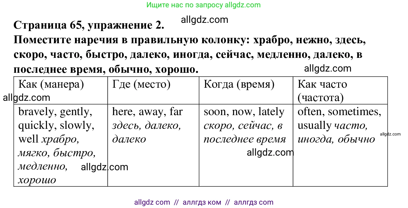 Английский язык (english), 7 класс Рабочая тетрадь (workbook), авторы: Баранова Ксения Михайловна (Baranova Ksenia), Дули Дженни (Dooley Jenny), Копылова Виктория Викторовна (Kopylova Victoria), Мильруд Радислав Петрович (Millrood Radislav), Эванс Вирджиния (Evans Virginia), издательство Просвещение, Москва, 2023, белого цвета, страница 65, номер 2, Решение 1 (2023-2027)