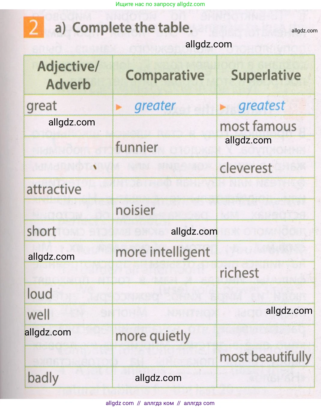 Английский язык (english), 7 класс Рабочая тетрадь (workbook), авторы: Ваулина Юлия Евгеньевна (Vaulina Julia), Дули Дженни (Dooley Jenny), Подоляко Ольга Евгеньевна (Podolyako Olga), Эванс Вирджиния (Evans Virginia), издательство Просвещение, Москва, 2023, красного цвета, страница 45, номер 2, Условие 2023-2027