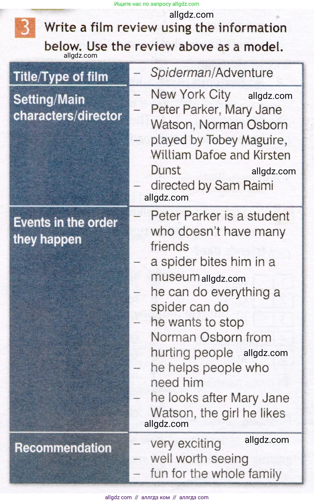 Английский язык (english), 7 класс Рабочая тетрадь (workbook), авторы: Ваулина Юлия Евгеньевна (Vaulina Julia), Дули Дженни (Dooley Jenny), Подоляко Ольга Евгеньевна (Podolyako Olga), Эванс Вирджиния (Evans Virginia), издательство Просвещение, Москва, 2023, красного цвета, страница 44, номер 3, Условие 2019-2022