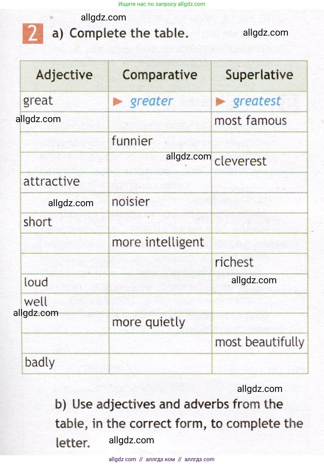 Английский язык (english), 7 класс Рабочая тетрадь (workbook), авторы: Ваулина Юлия Евгеньевна (Vaulina Julia), Дули Дженни (Dooley Jenny), Подоляко Ольга Евгеньевна (Podolyako Olga), Эванс Вирджиния (Evans Virginia), издательство Просвещение, Москва, 2023, красного цвета, страница 45, номер 2, Условие 2019-2022