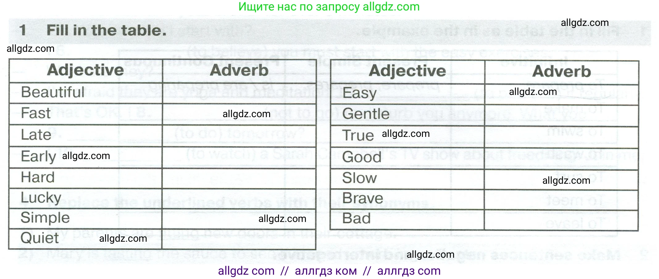 Английский язык (english), 7 класс сборник грамматических упражнений, автор: Смирнов Алексей Валерьевич, издательство Просвещение, Москва, 2023, белого цвета, страница 5, номер 1, Условие 2023-2027