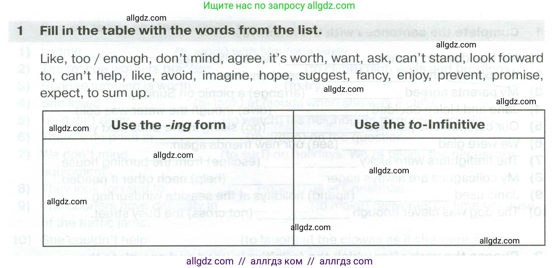 Английский язык (english), 7 класс сборник грамматических упражнений, автор: Смирнов Алексей Валерьевич, издательство Просвещение, Москва, 2023, белого цвета, страница 10, номер 1, Условие 2023-2027