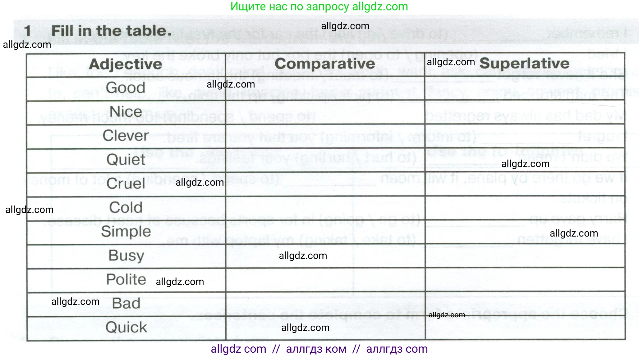 Английский язык (english), 7 класс сборник грамматических упражнений, автор: Смирнов Алексей Валерьевич, издательство Просвещение, Москва, 2023, белого цвета, страница 12, номер 1, Условие 2023-2027