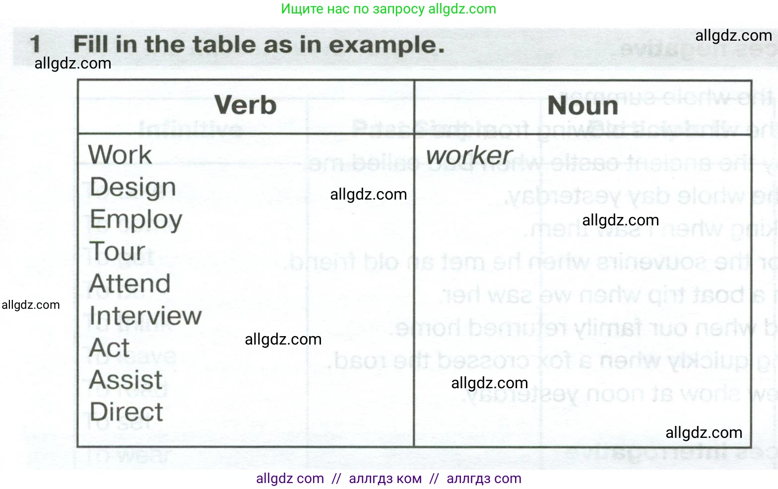 Английский язык (english), 7 класс сборник грамматических упражнений, автор: Смирнов Алексей Валерьевич, издательство Просвещение, Москва, 2023, белого цвета, страница 15, номер 1, Условие 2023-2027