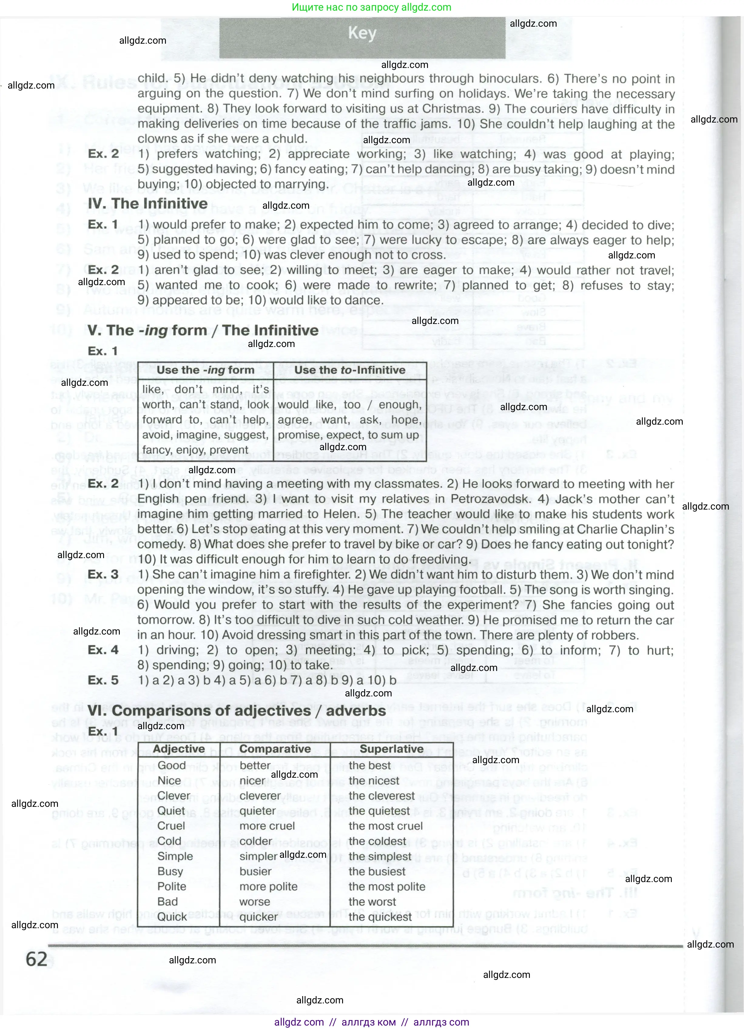 Английский язык (english), 7 класс сборник грамматических упражнений, автор: Смирнов Алексей Валерьевич, издательство Просвещение, Москва, 2023, белого цвета, страница 62