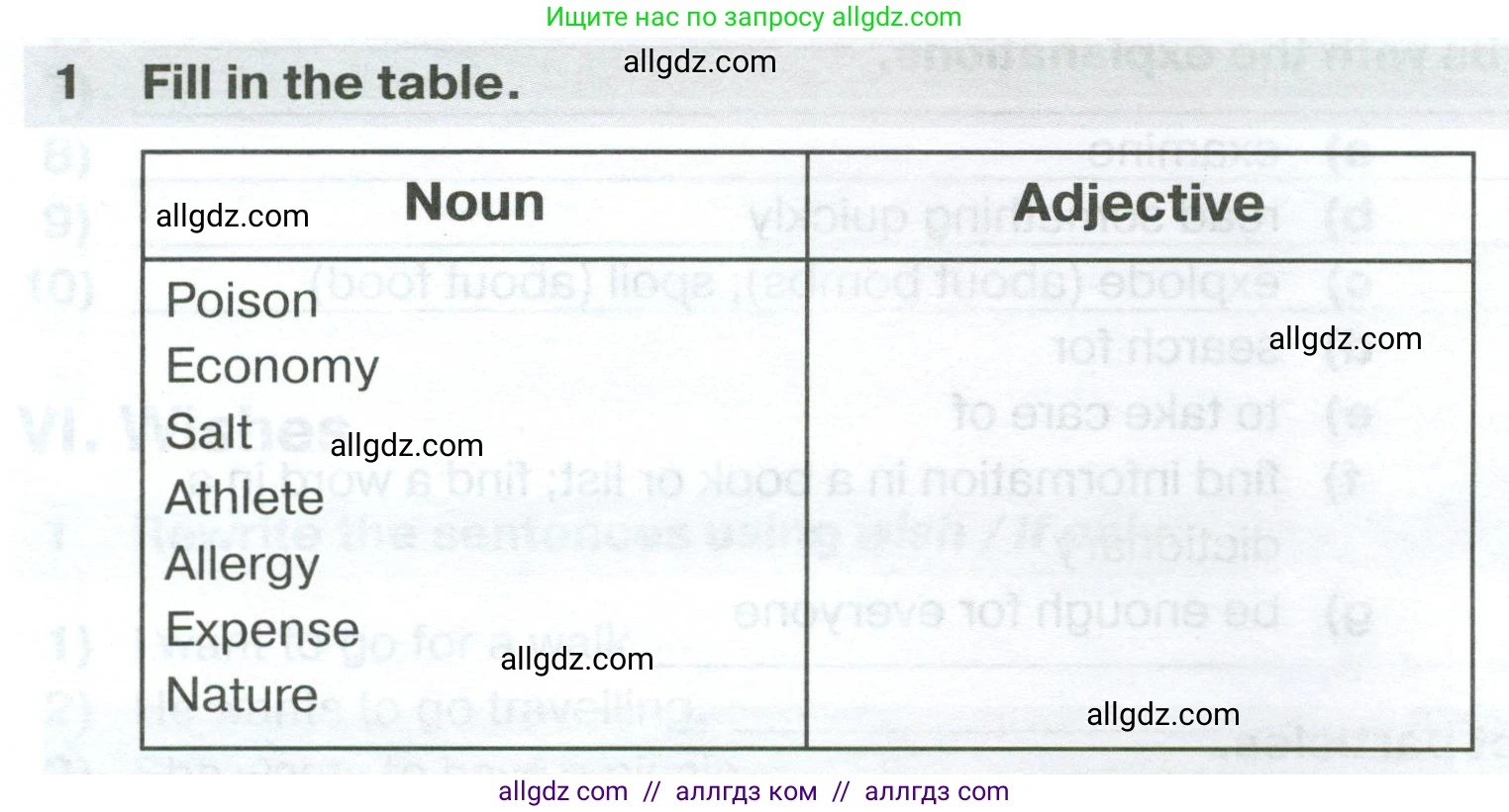 Английский язык (english), 7 класс сборник грамматических упражнений, автор: Смирнов Алексей Валерьевич, издательство Просвещение, Москва, 2023, белого цвета, страница 34, номер 1, Условие 2023-2027