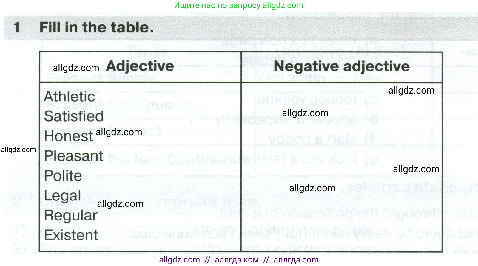 Английский язык (english), 7 класс сборник грамматических упражнений, автор: Смирнов Алексей Валерьевич, издательство Просвещение, Москва, 2023, белого цвета, страница 48, номер 1, Условие 2023-2027