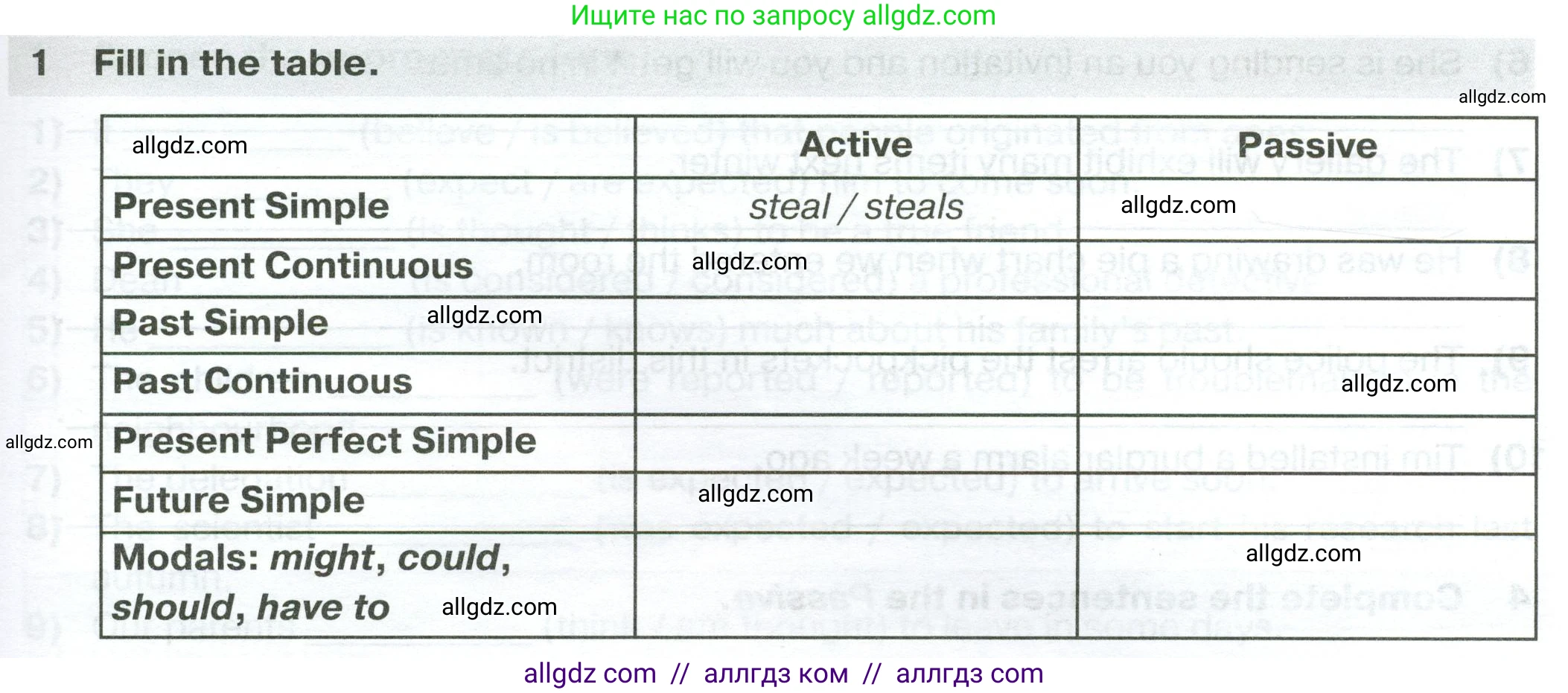 Английский язык (english), 7 класс сборник грамматических упражнений, автор: Смирнов Алексей Валерьевич, издательство Просвещение, Москва, 2023, белого цвета, страница 49, номер 1, Условие 2023-2027