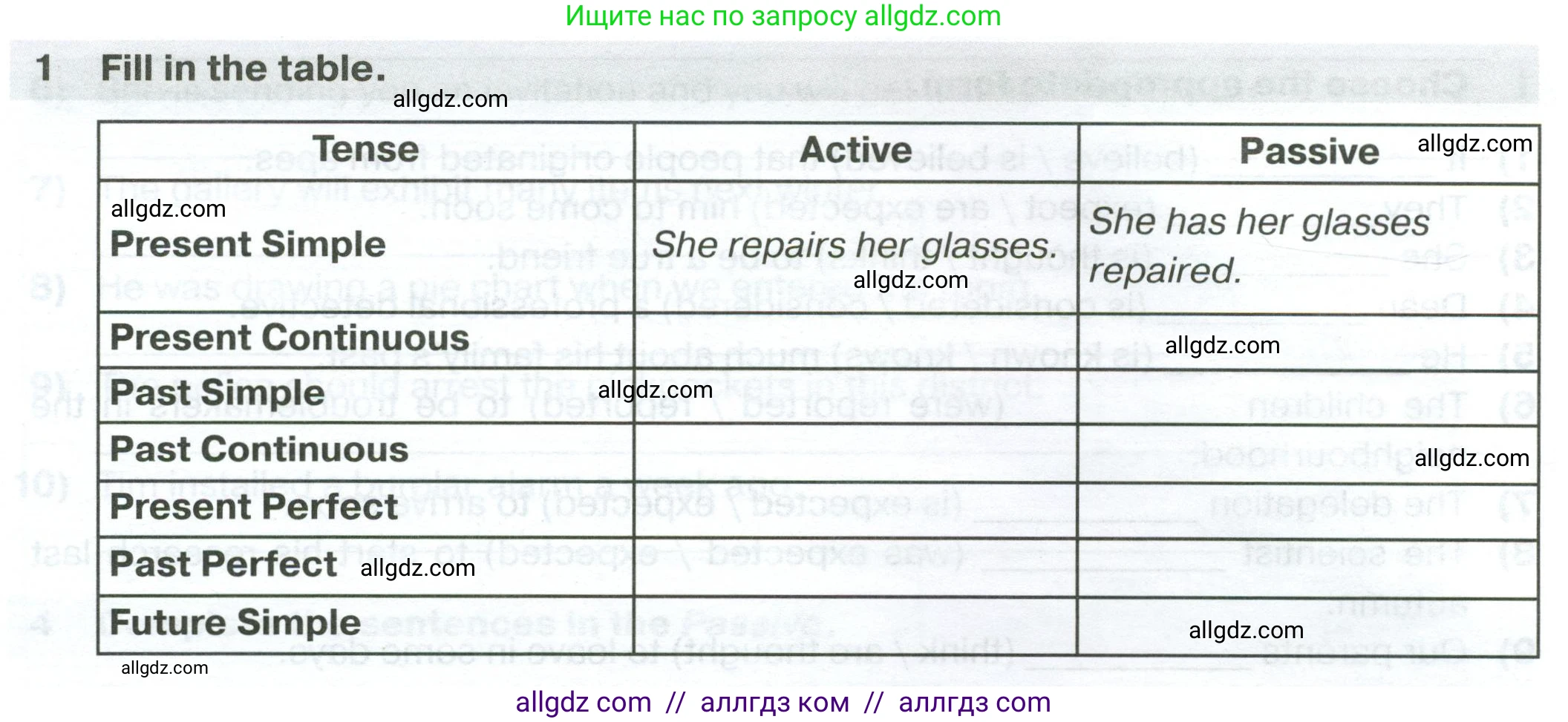 Английский язык (english), 7 класс сборник грамматических упражнений, автор: Смирнов Алексей Валерьевич, издательство Просвещение, Москва, 2023, белого цвета, страница 52, номер 1, Условие 2023-2027