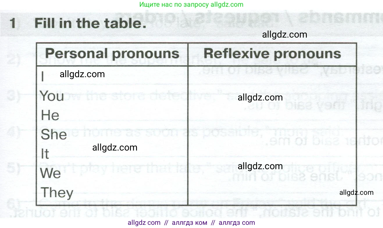 Английский язык (english), 7 класс сборник грамматических упражнений, автор: Смирнов Алексей Валерьевич, издательство Просвещение, Москва, 2023, белого цвета, страница 55, номер 1, Условие 2023-2027