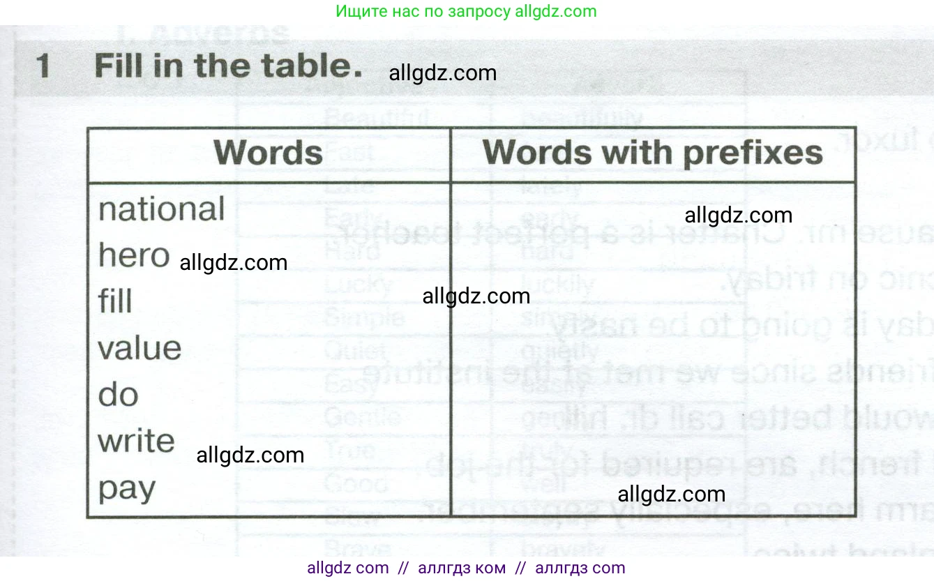 Английский язык (english), 7 класс сборник грамматических упражнений, автор: Смирнов Алексей Валерьевич, издательство Просвещение, Москва, 2023, белого цвета, страница 59, номер 1, Условие 2023-2027