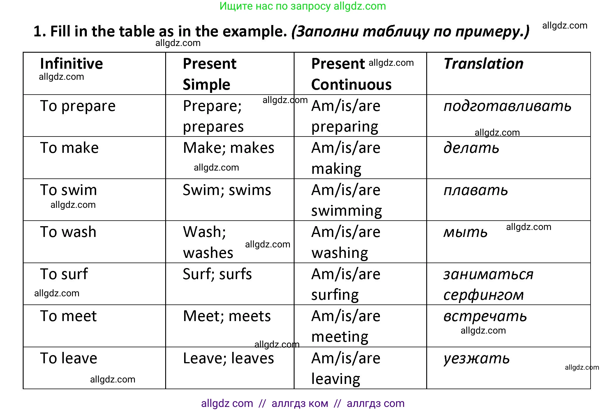 Английский язык (english), 7 класс сборник грамматических упражнений, автор: Смирнов Алексей Валерьевич, издательство Просвещение, Москва, 2023, белого цвета, страница 6, номер 1, Решение 1 (2023-2027)