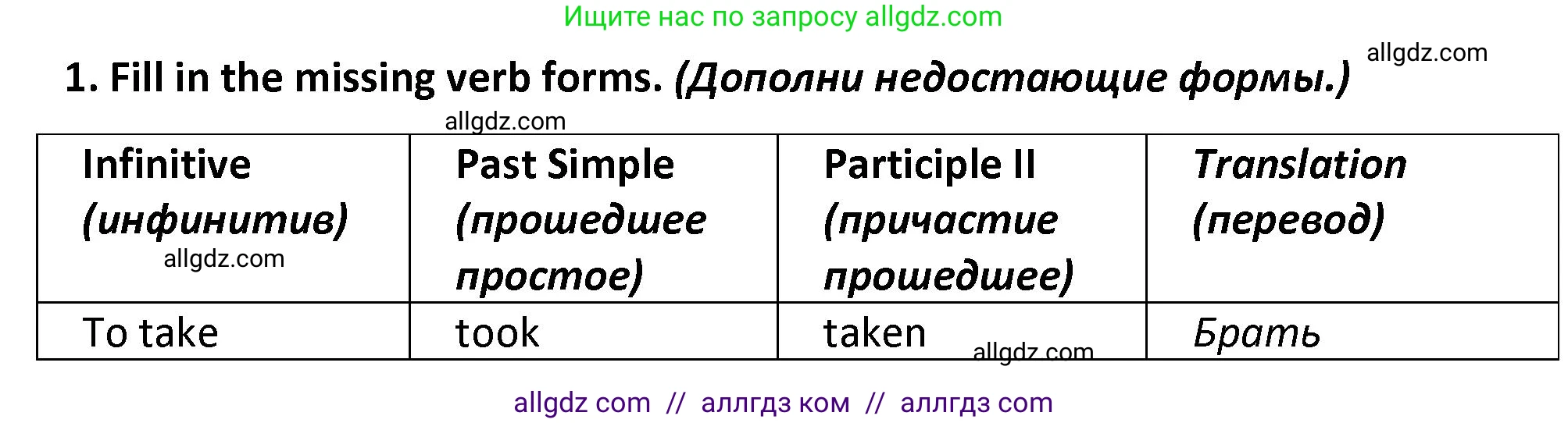 Английский язык (english), 7 класс сборник грамматических упражнений, автор: Смирнов Алексей Валерьевич, издательство Просвещение, Москва, 2023, белого цвета, страница 17, номер 1, Решение 1 (2023-2027)