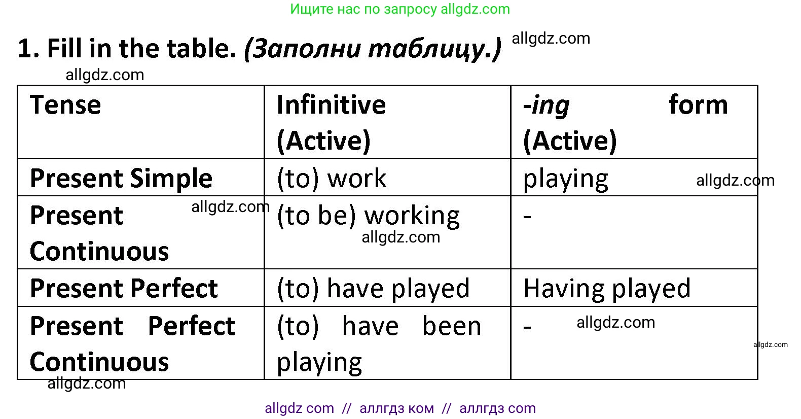 Английский язык (english), 7 класс сборник грамматических упражнений, автор: Смирнов Алексей Валерьевич, издательство Просвещение, Москва, 2023, белого цвета, страница 46, номер 1, Решение 1 (2023-2027)