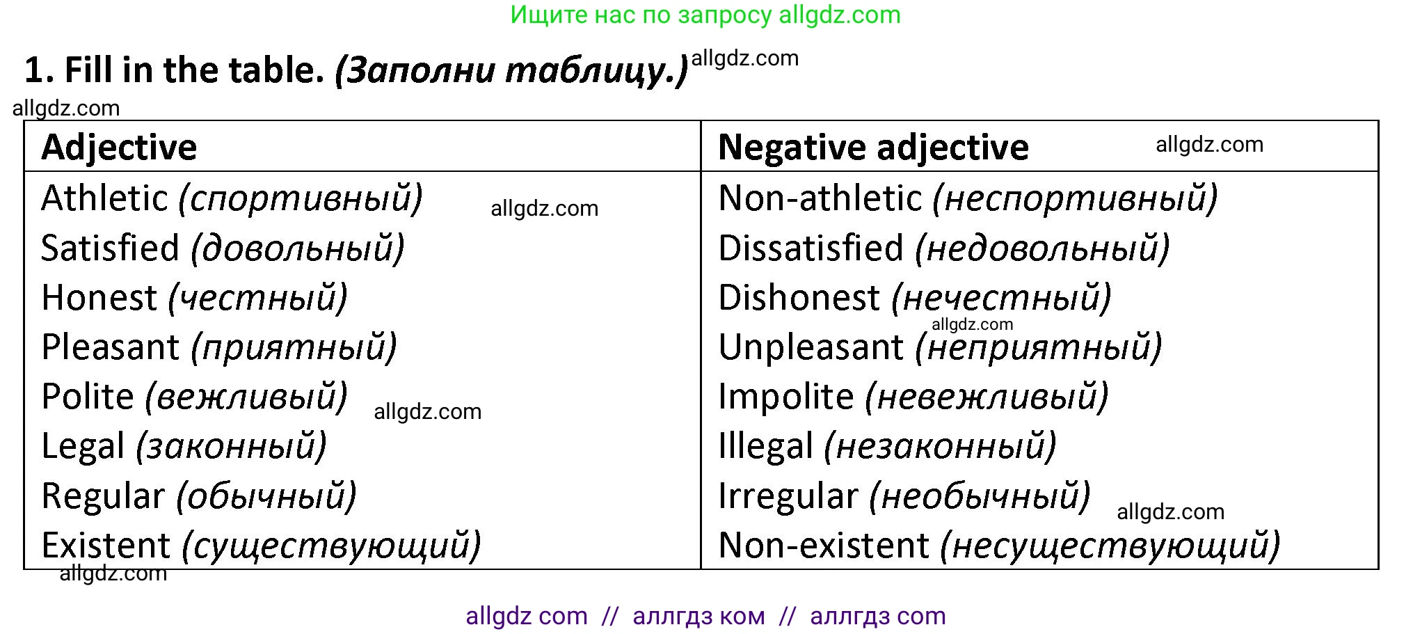 Английский язык (english), 7 класс сборник грамматических упражнений, автор: Смирнов Алексей Валерьевич, издательство Просвещение, Москва, 2023, белого цвета, страница 48, номер 1, Решение 1 (2023-2027)