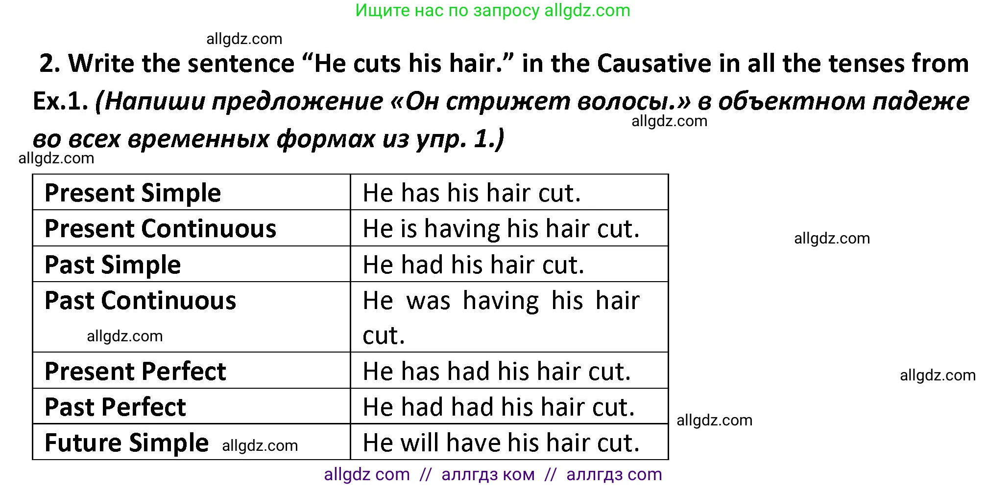 Английский язык (english), 7 класс сборник грамматических упражнений, автор: Смирнов Алексей Валерьевич, издательство Просвещение, Москва, 2023, белого цвета, страница 52, номер 2, Решение 1 (2023-2027)