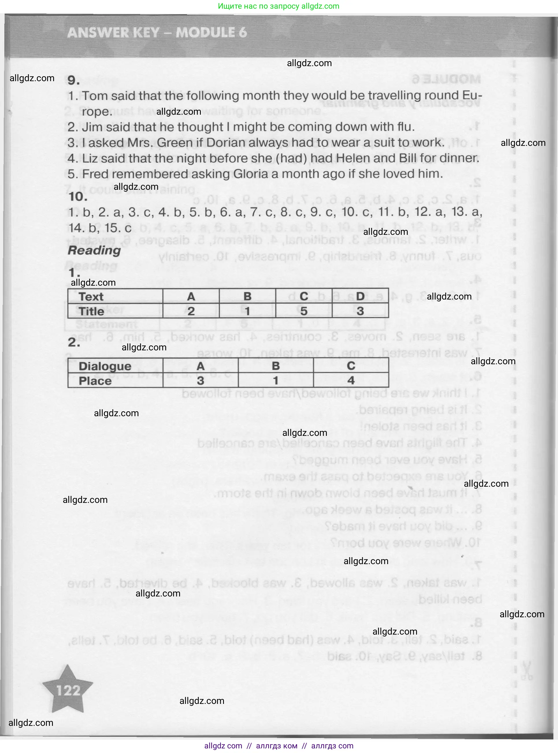 Английский язык (english), 7 класс Тренировочные упражнения в формате ОГЭ (ГИА), авторы: Комиссаров Константин Вячеславович, Кирдяева Ольга Ивановна, издательство Просвещение, Москва, 2019, белого цвета, страница 122