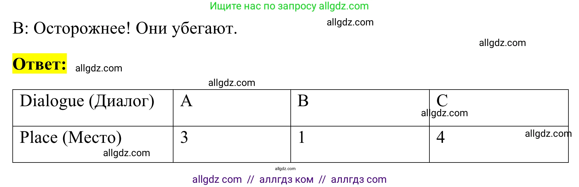 Английский язык (english), 7 класс Тренировочные упражнения в формате ОГЭ (ГИА), авторы: Комиссаров Константин Вячеславович, Кирдяева Ольга Ивановна, издательство Просвещение, Москва, 2019, белого цвета, страница 84, номер 2, Решение 1 (2023-2027) (продолжение 3)