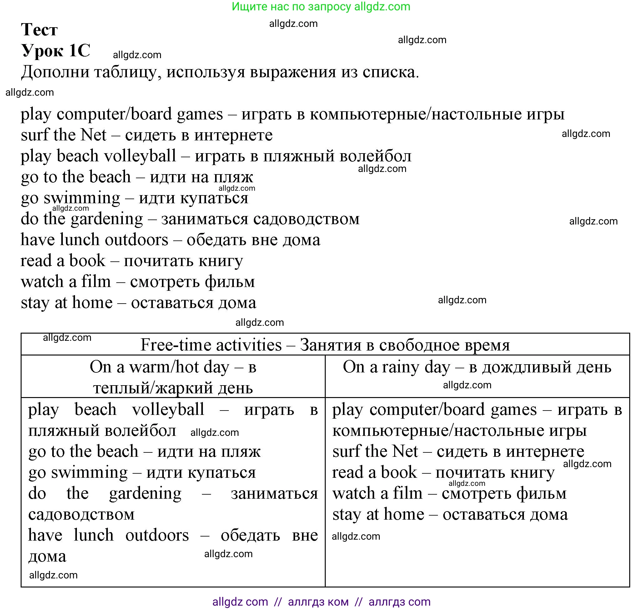 Английский язык (english), 7 класс контрольные задания (test booklet), авторы: Ваулина Юлия Евгеньевна (Vaulina Julia), Дули Дженни (Dooley Jenny), Подоляко Ольга Евгеньевна (Podolyako Olga), Эванс Вирджиния (Evans Virginia), издательство Просвещение, Москва, 2023, розового цвета, страница 94, Решение 1 (2023-2027)