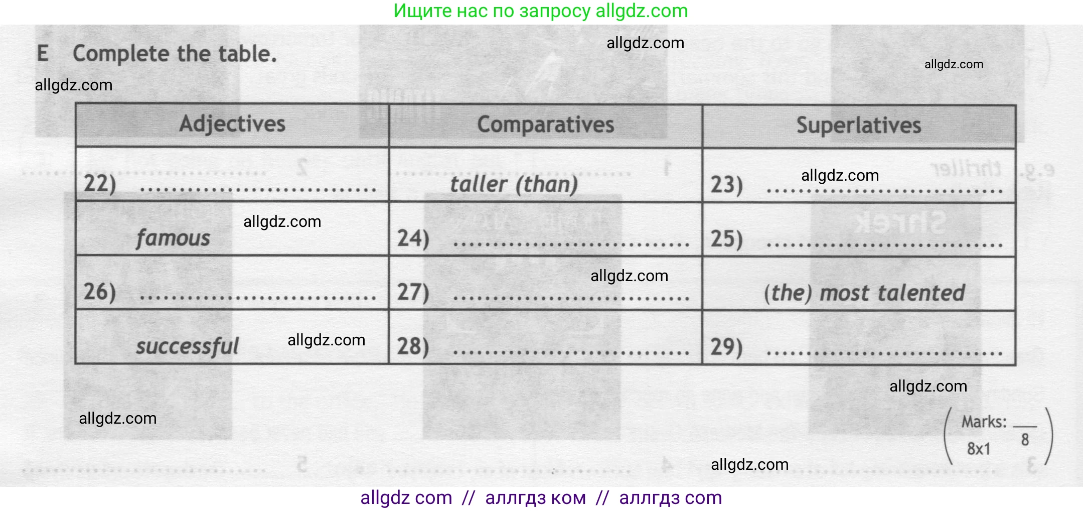 Английский язык (english), 7 класс контрольные задания (test booklet), авторы: Ваулина Юлия Евгеньевна (Vaulina Julia), Дули Дженни (Dooley Jenny), Подоляко Ольга Евгеньевна (Podolyako Olga), Эванс Вирджиния (Evans Virginia), издательство Просвещение, Москва, 2023, розового цвета, страница 58, номер E (20-27), Условие 2019-2022