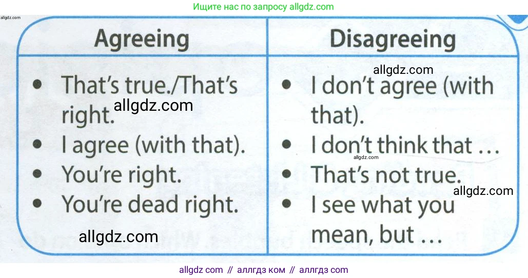 Английский язык (english), 7 класс Учебник (Student's book), авторы: Ваулина Юлия Евгеньевна (Vaulina Julia), Дули Дженни (Dooley Jenny), Подоляко Ольга Евгеньевна (Podolyako Olga), Эванс Вирджиния (Evans Virginia), издательство Просвещение, Москва, 2023, красного цвета, страница 49, номер 6, Условие 2023-2027 (продолжение 2)