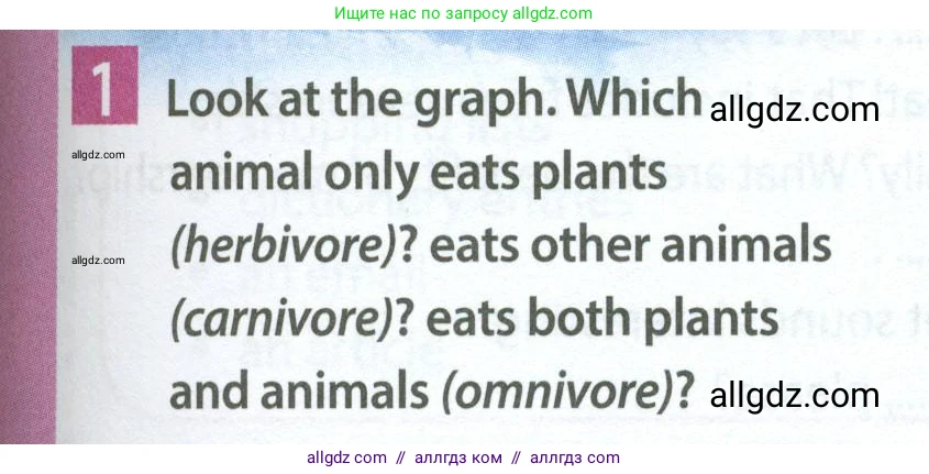 Английский язык (english), 7 класс Учебник (Student's book), авторы: Ваулина Юлия Евгеньевна (Vaulina Julia), Дули Дженни (Dooley Jenny), Подоляко Ольга Евгеньевна (Podolyako Olga), Эванс Вирджиния (Evans Virginia), издательство Просвещение, Москва, 2023, красного цвета, страница 83, номер 1, Условие 2023-2027