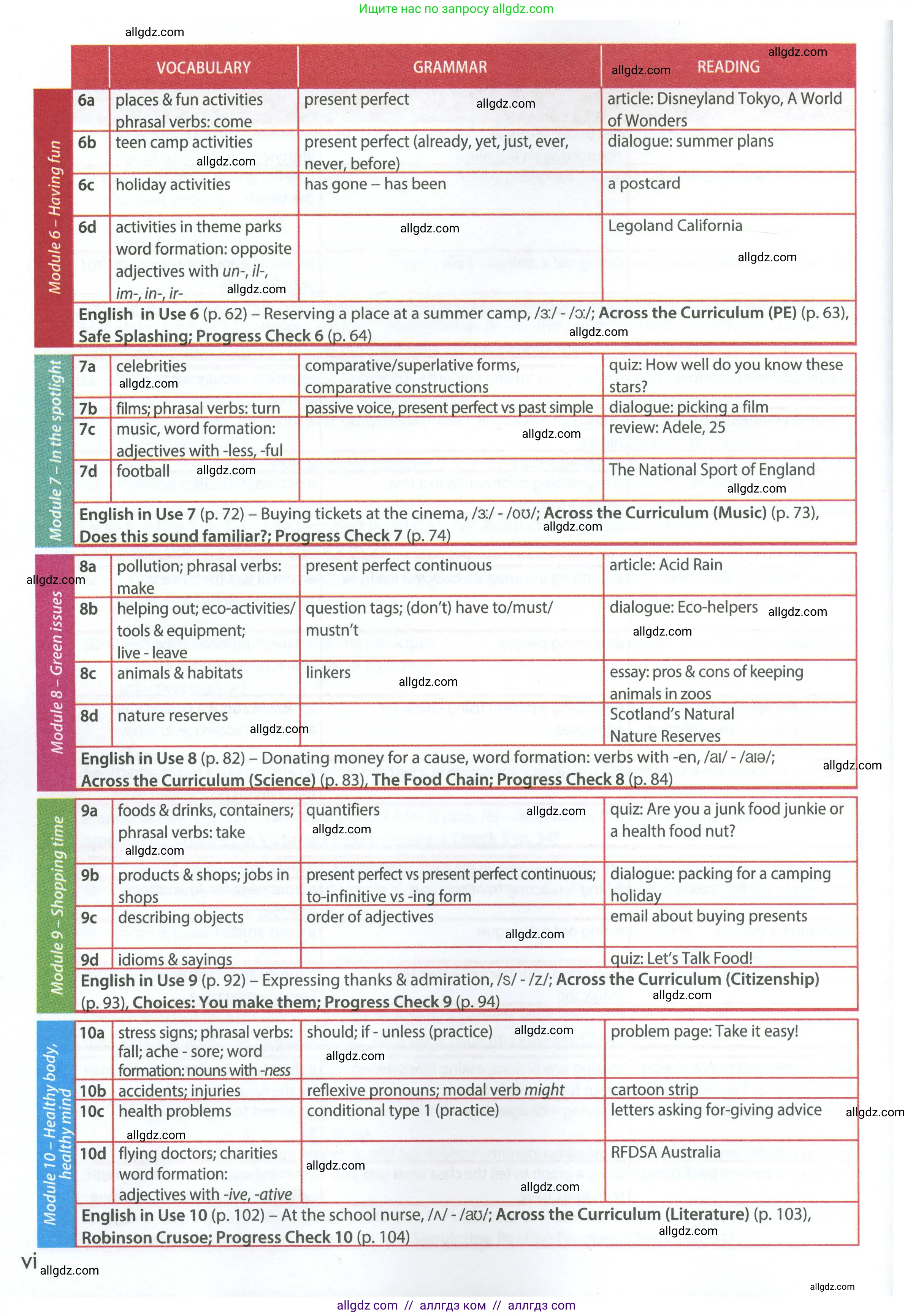 Английский язык (english), 7 класс Учебник (Student's book), авторы: Ваулина Юлия Евгеньевна (Vaulina Julia), Дули Дженни (Dooley Jenny), Подоляко Ольга Евгеньевна (Podolyako Olga), Эванс Вирджиния (Evans Virginia), издательство Просвещение, Москва, 2023, красного цвета, страница 3