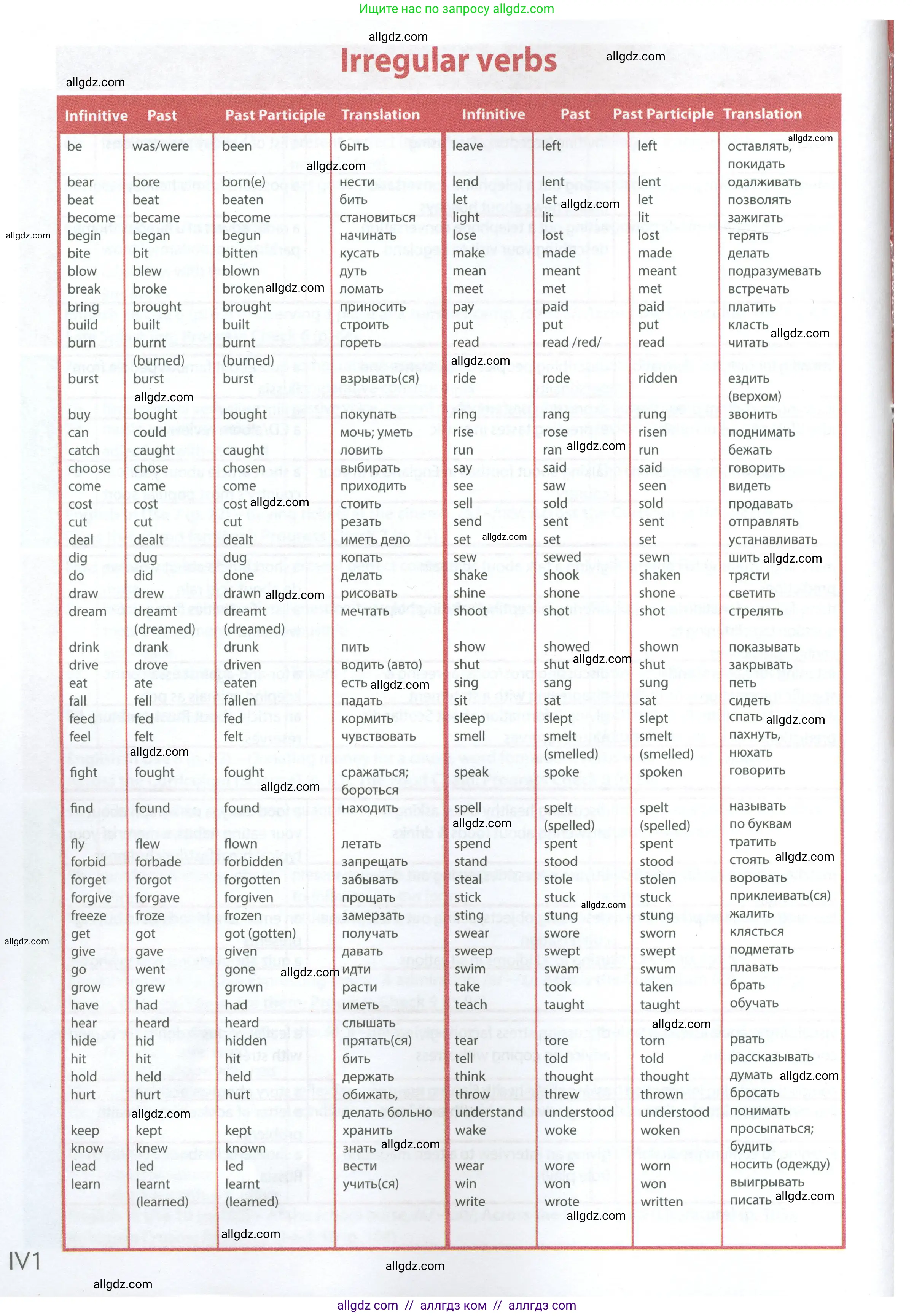 Английский язык (english), 7 класс Учебник (Student's book), авторы: Ваулина Юлия Евгеньевна (Vaulina Julia), Дули Дженни (Dooley Jenny), Подоляко Ольга Евгеньевна (Podolyako Olga), Эванс Вирджиния (Evans Virginia), издательство Просвещение, Москва, 2023, красного цвета, страница 4