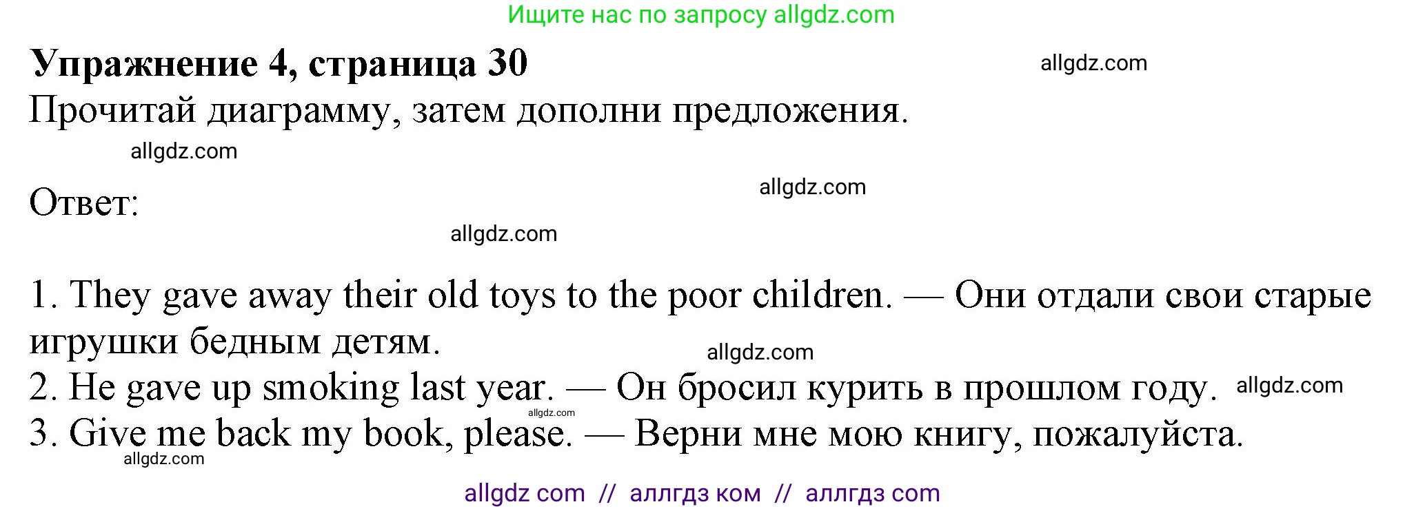 Английский язык (english), 7 класс Учебник (Student's book), авторы: Ваулина Юлия Евгеньевна (Vaulina Julia), Дули Дженни (Dooley Jenny), Подоляко Ольга Евгеньевна (Podolyako Olga), Эванс Вирджиния (Evans Virginia), издательство Просвещение, Москва, 2023, красного цвета, страница 30, номер 4, Решение 2023-2027