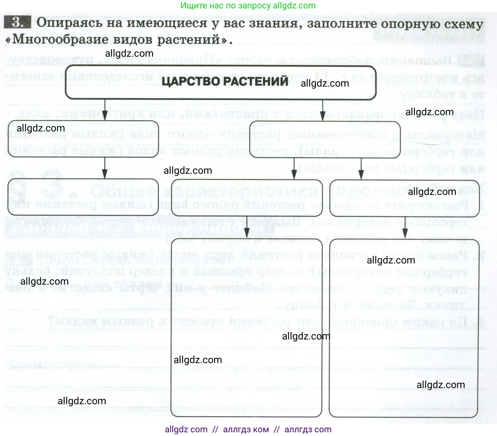 Биология, 7 класс рабочая тетрадь, авторы: Пасечник Владимир Васильевич, Суматохин Сергей Витальевич, Швецов Глеб Геннадьевич, Гапонюк Зоя Георгиевна, Косарькова Марина Викторовна, издательство Просвещение, Москва, 2023, бирюзового цвета, страница 7, номер 3, Условие