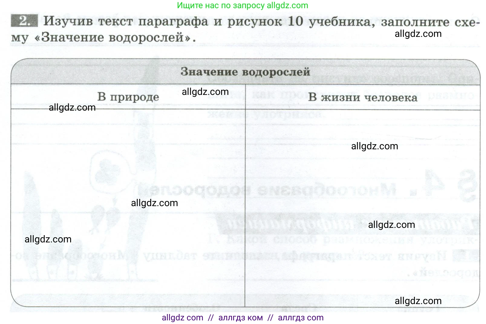 Биология, 7 класс рабочая тетрадь, авторы: Пасечник Владимир Васильевич, Суматохин Сергей Витальевич, Швецов Глеб Геннадьевич, Гапонюк Зоя Георгиевна, Косарькова Марина Викторовна, издательство Просвещение, Москва, 2023, бирюзового цвета, страница 14, номер 2, Условие