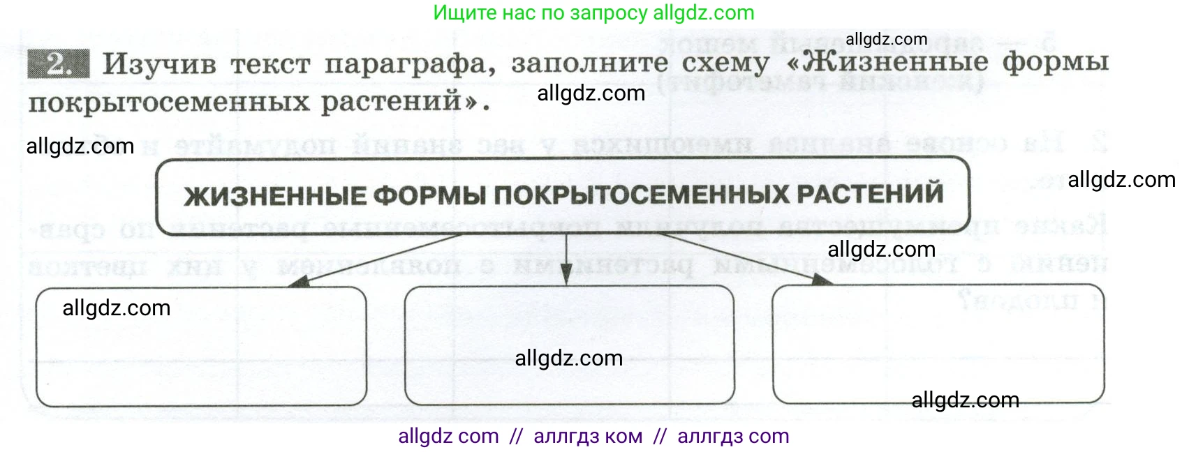 Биология, 7 класс рабочая тетрадь, авторы: Пасечник Владимир Васильевич, Суматохин Сергей Витальевич, Швецов Глеб Геннадьевич, Гапонюк Зоя Георгиевна, Косарькова Марина Викторовна, издательство Просвещение, Москва, 2023, бирюзового цвета, страница 31, номер 2, Условие