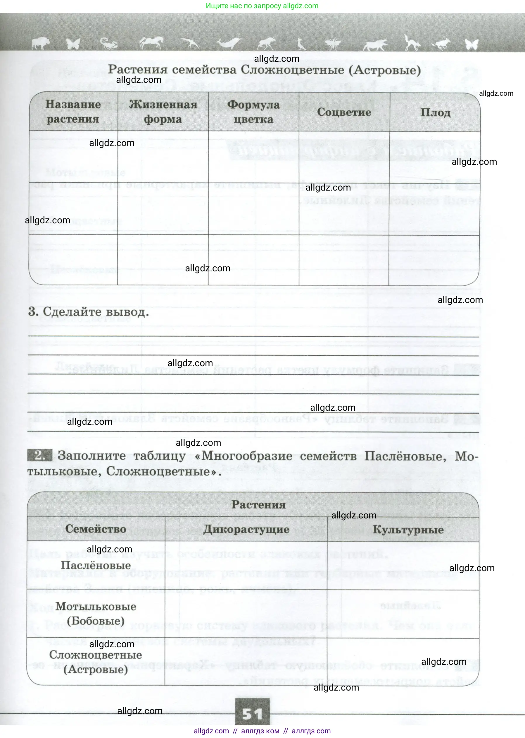 Биология, 7 класс рабочая тетрадь, авторы: Пасечник Владимир Васильевич, Суматохин Сергей Витальевич, Швецов Глеб Геннадьевич, Гапонюк Зоя Георгиевна, Косарькова Марина Викторовна, издательство Просвещение, Москва, 2023, бирюзового цвета, страница 51
