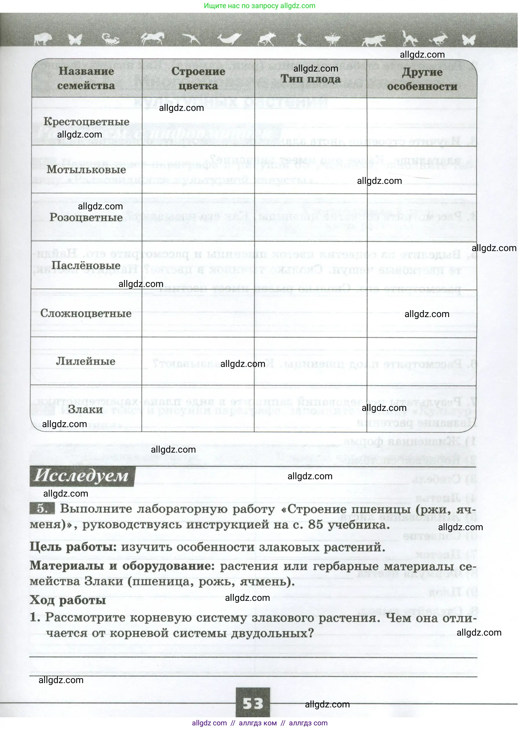 Биология, 7 класс рабочая тетрадь, авторы: Пасечник Владимир Васильевич, Суматохин Сергей Витальевич, Швецов Глеб Геннадьевич, Гапонюк Зоя Георгиевна, Косарькова Марина Викторовна, издательство Просвещение, Москва, 2023, бирюзового цвета, страница 53
