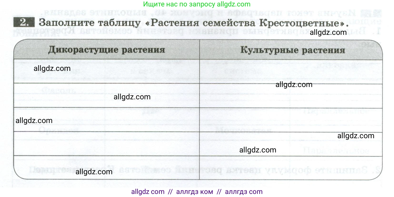 Биология, 7 класс рабочая тетрадь, авторы: Пасечник Владимир Васильевич, Суматохин Сергей Витальевич, Швецов Глеб Геннадьевич, Гапонюк Зоя Георгиевна, Косарькова Марина Викторовна, издательство Просвещение, Москва, 2023, бирюзового цвета, страница 48, номер 2, Условие