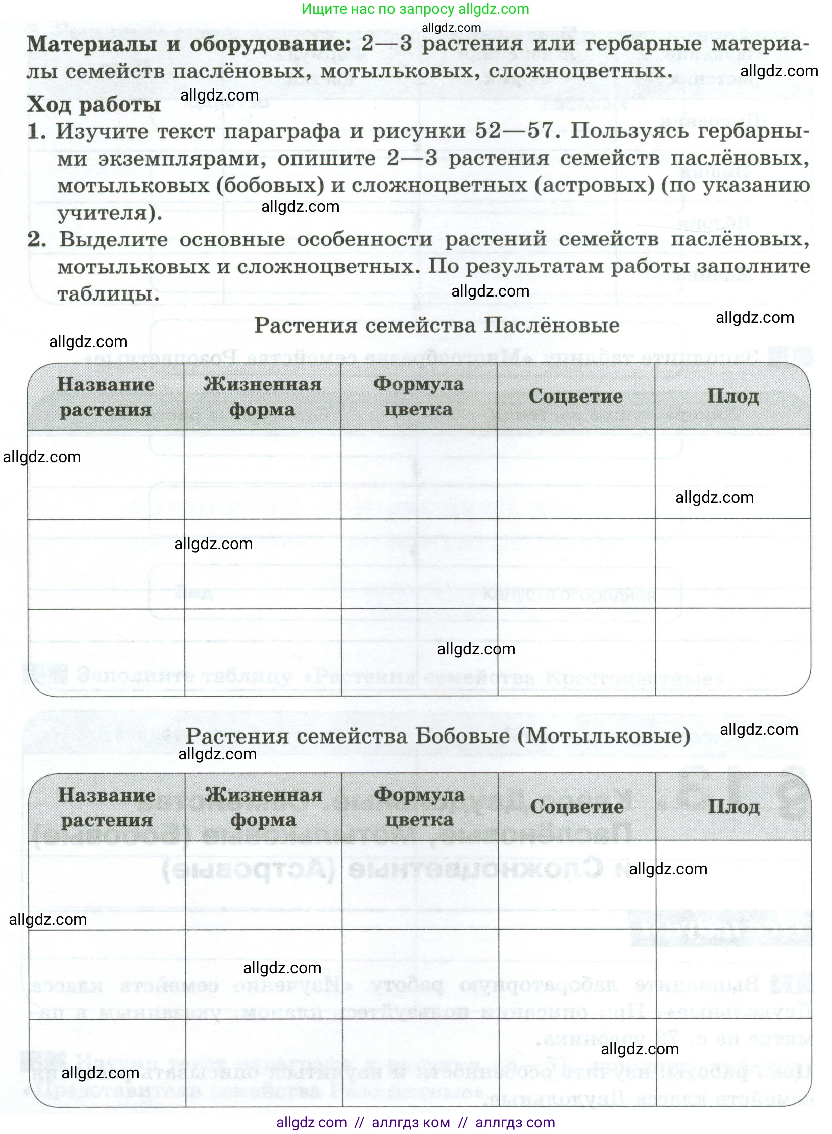 Биология, 7 класс рабочая тетрадь, авторы: Пасечник Владимир Васильевич, Суматохин Сергей Витальевич, Швецов Глеб Геннадьевич, Гапонюк Зоя Георгиевна, Косарькова Марина Викторовна, издательство Просвещение, Москва, 2023, бирюзового цвета, страница 49, номер 1, Условие (продолжение 2)