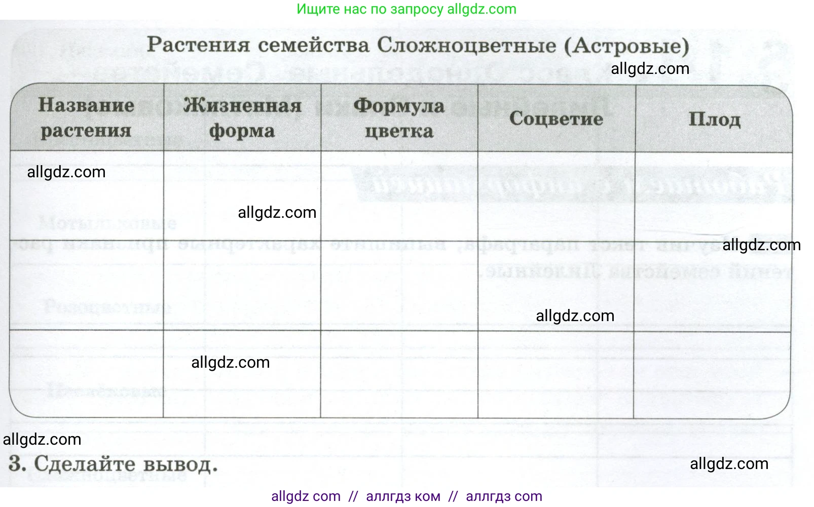 Биология, 7 класс рабочая тетрадь, авторы: Пасечник Владимир Васильевич, Суматохин Сергей Витальевич, Швецов Глеб Геннадьевич, Гапонюк Зоя Георгиевна, Косарькова Марина Викторовна, издательство Просвещение, Москва, 2023, бирюзового цвета, страница 49, номер 1, Условие (продолжение 3)
