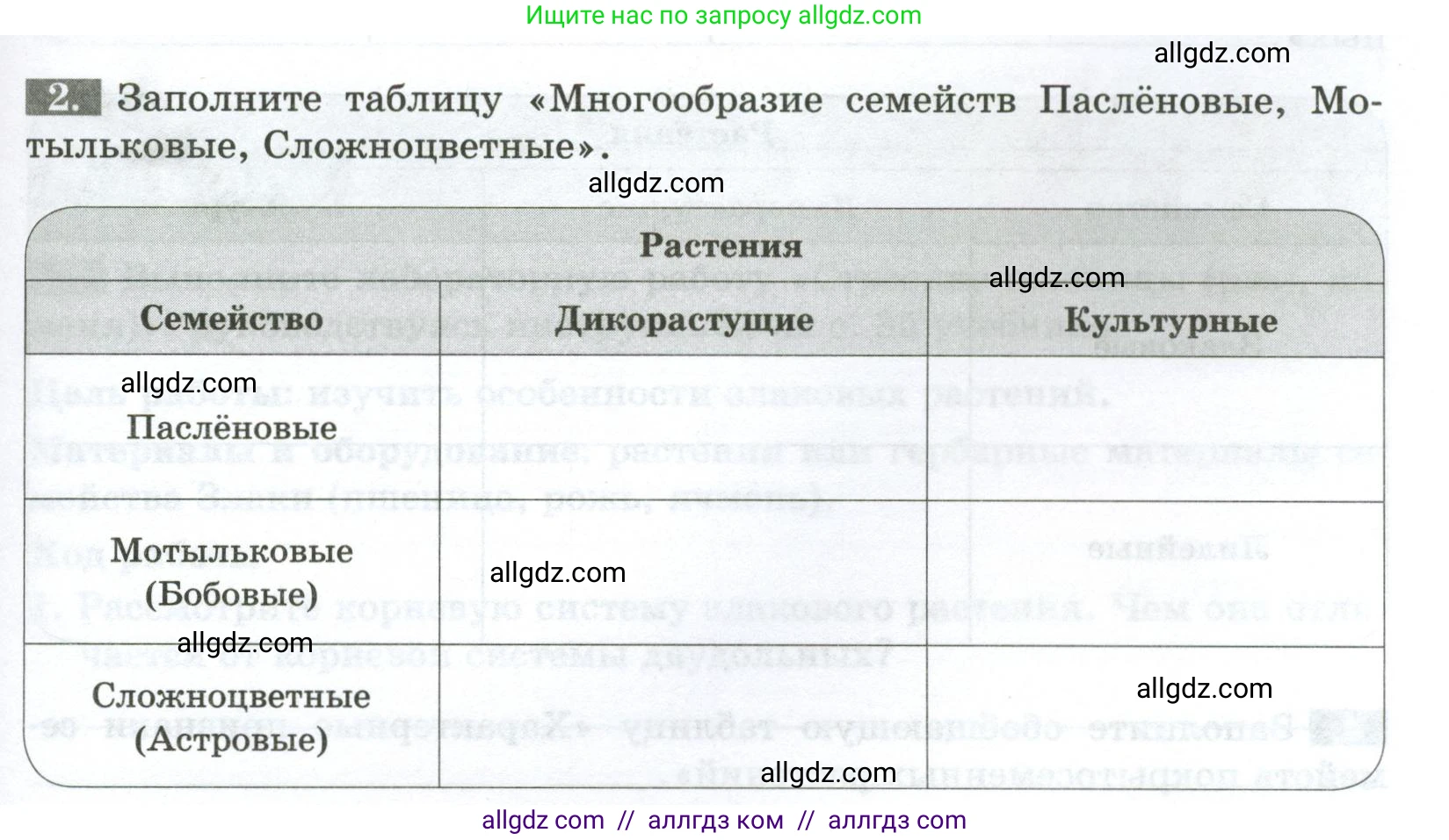 Биология, 7 класс рабочая тетрадь, авторы: Пасечник Владимир Васильевич, Суматохин Сергей Витальевич, Швецов Глеб Геннадьевич, Гапонюк Зоя Георгиевна, Косарькова Марина Викторовна, издательство Просвещение, Москва, 2023, бирюзового цвета, страница 51, номер 2, Условие