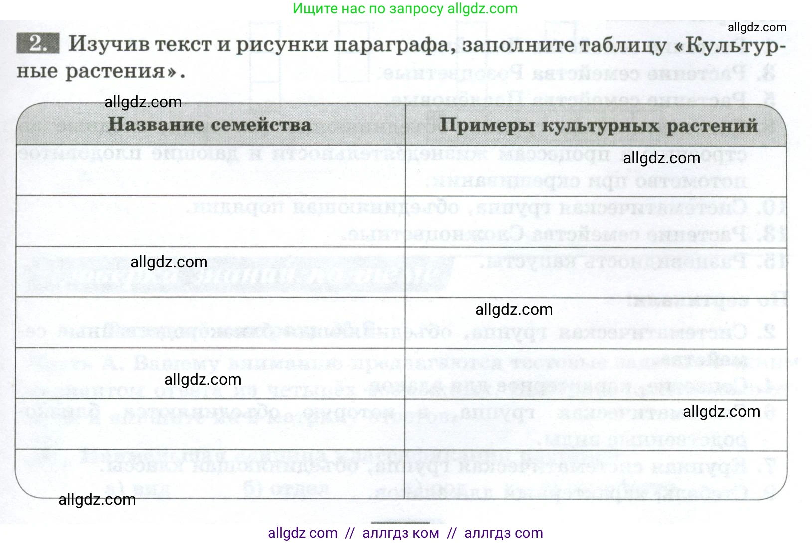 Биология, 7 класс рабочая тетрадь, авторы: Пасечник Владимир Васильевич, Суматохин Сергей Витальевич, Швецов Глеб Геннадьевич, Гапонюк Зоя Георгиевна, Косарькова Марина Викторовна, издательство Просвещение, Москва, 2023, бирюзового цвета, страница 55, номер 2, Условие