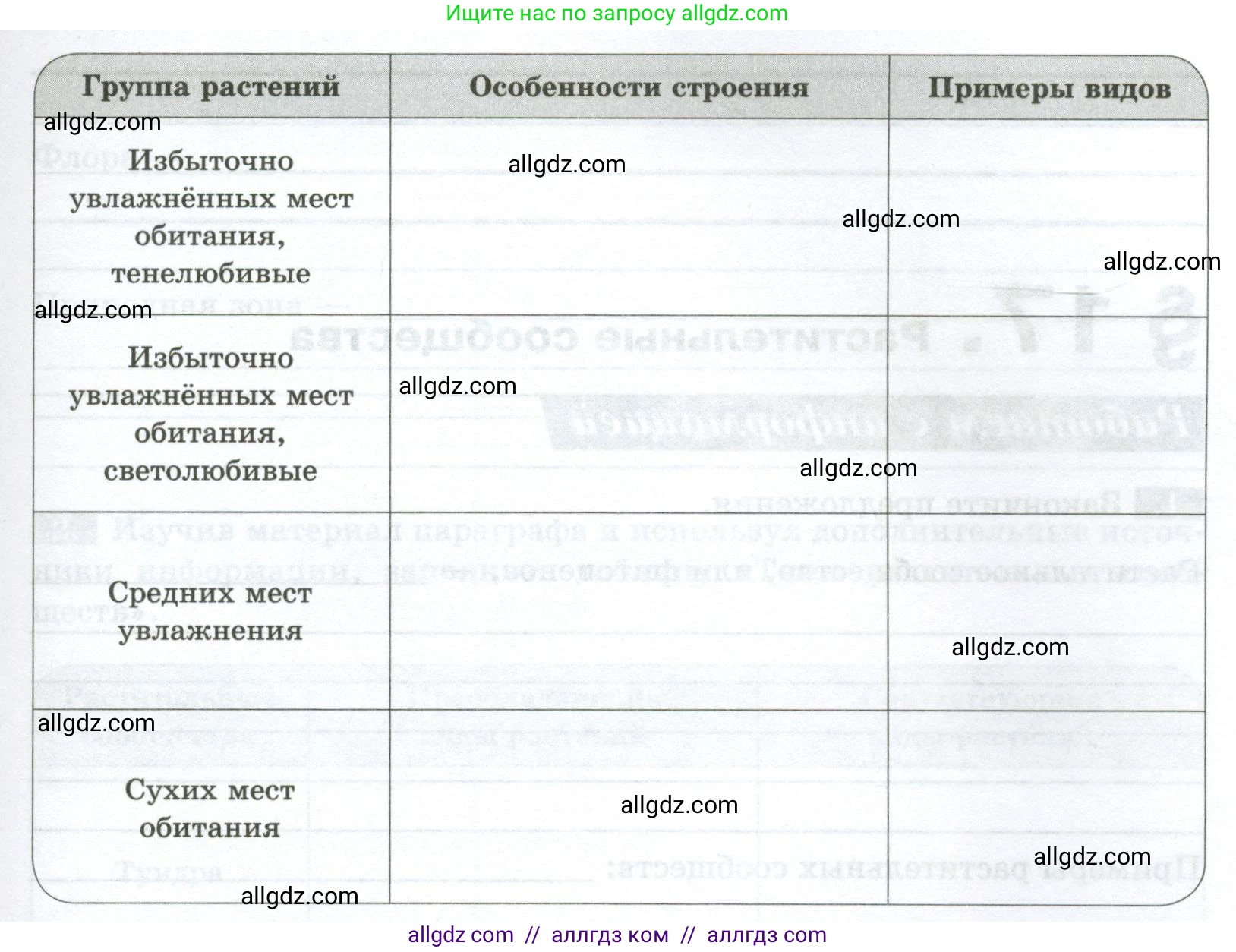 Биология, 7 класс рабочая тетрадь, авторы: Пасечник Владимир Васильевич, Суматохин Сергей Витальевич, Швецов Глеб Геннадьевич, Гапонюк Зоя Георгиевна, Косарькова Марина Викторовна, издательство Просвещение, Москва, 2023, бирюзового цвета, страница 64, номер 3, Условие (продолжение 2)