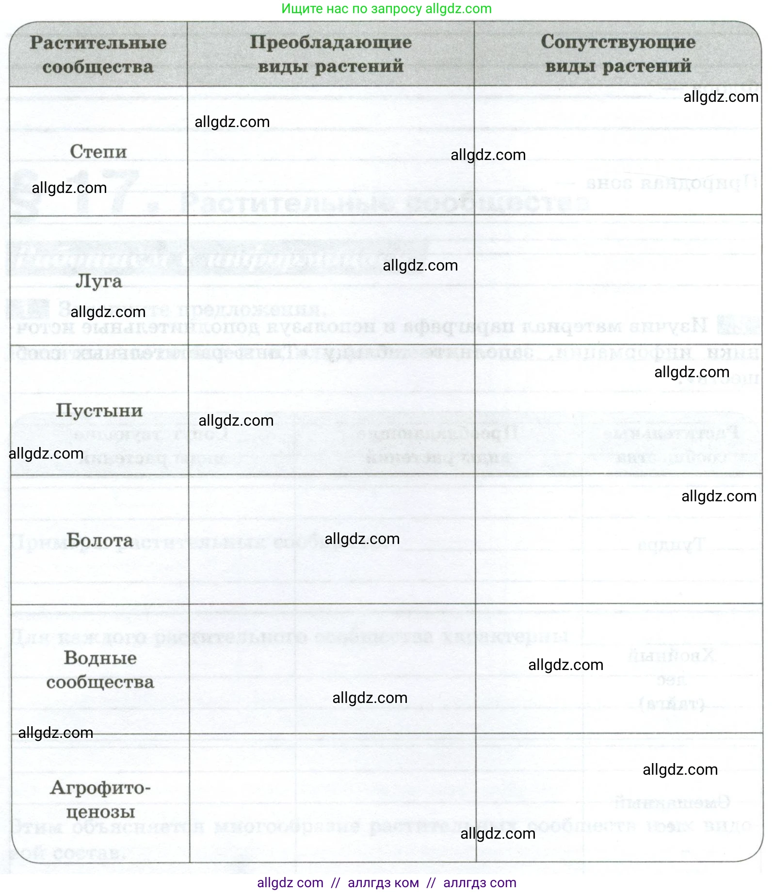 Биология, 7 класс рабочая тетрадь, авторы: Пасечник Владимир Васильевич, Суматохин Сергей Витальевич, Швецов Глеб Геннадьевич, Гапонюк Зоя Георгиевна, Косарькова Марина Викторовна, издательство Просвещение, Москва, 2023, бирюзового цвета, страница 67, номер 2, Условие (продолжение 2)