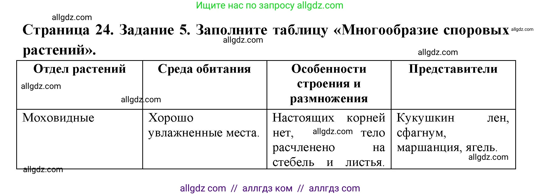 Биология, 7 класс рабочая тетрадь, авторы: Пасечник Владимир Васильевич, Суматохин Сергей Витальевич, Швецов Глеб Геннадьевич, Гапонюк Зоя Георгиевна, Косарькова Марина Викторовна, издательство Просвещение, Москва, 2023, бирюзового цвета, страница 24, номер 5, Решение