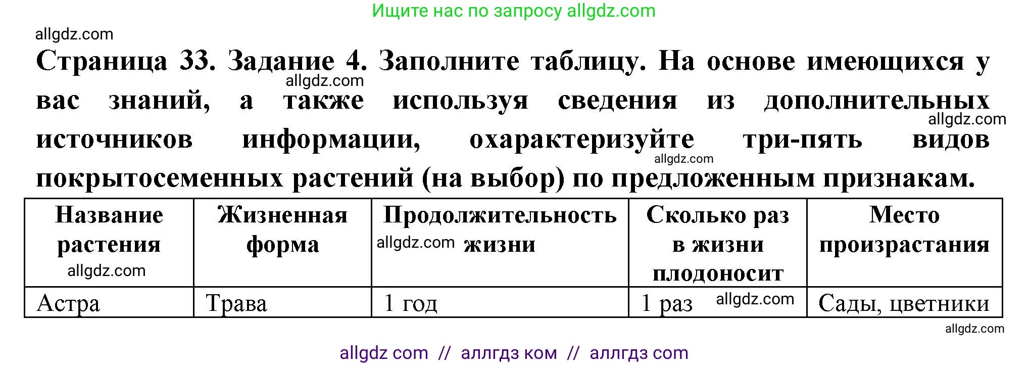 Биология, 7 класс рабочая тетрадь, авторы: Пасечник Владимир Васильевич, Суматохин Сергей Витальевич, Швецов Глеб Геннадьевич, Гапонюк Зоя Георгиевна, Косарькова Марина Викторовна, издательство Просвещение, Москва, 2023, бирюзового цвета, страница 33, номер 4, Решение