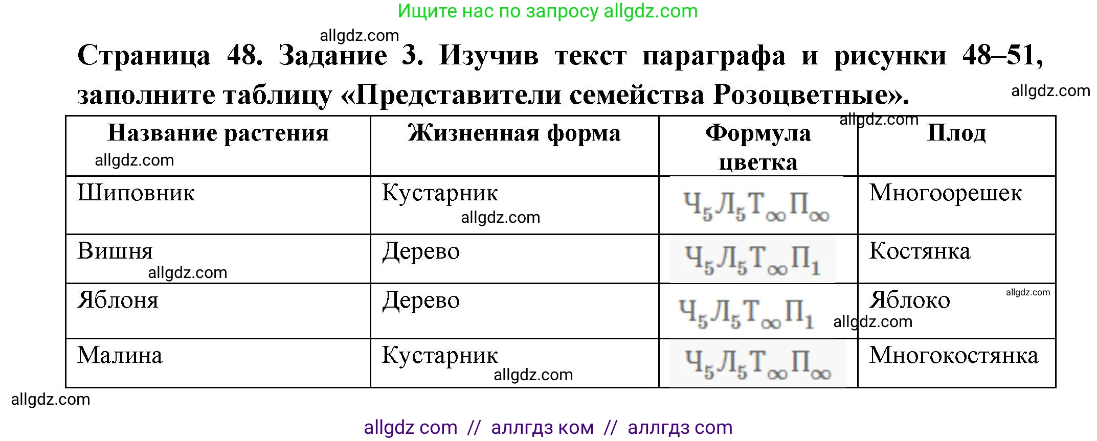 Биология, 7 класс рабочая тетрадь, авторы: Пасечник Владимир Васильевич, Суматохин Сергей Витальевич, Швецов Глеб Геннадьевич, Гапонюк Зоя Георгиевна, Косарькова Марина Викторовна, издательство Просвещение, Москва, 2023, бирюзового цвета, страница 48, номер 3, Решение