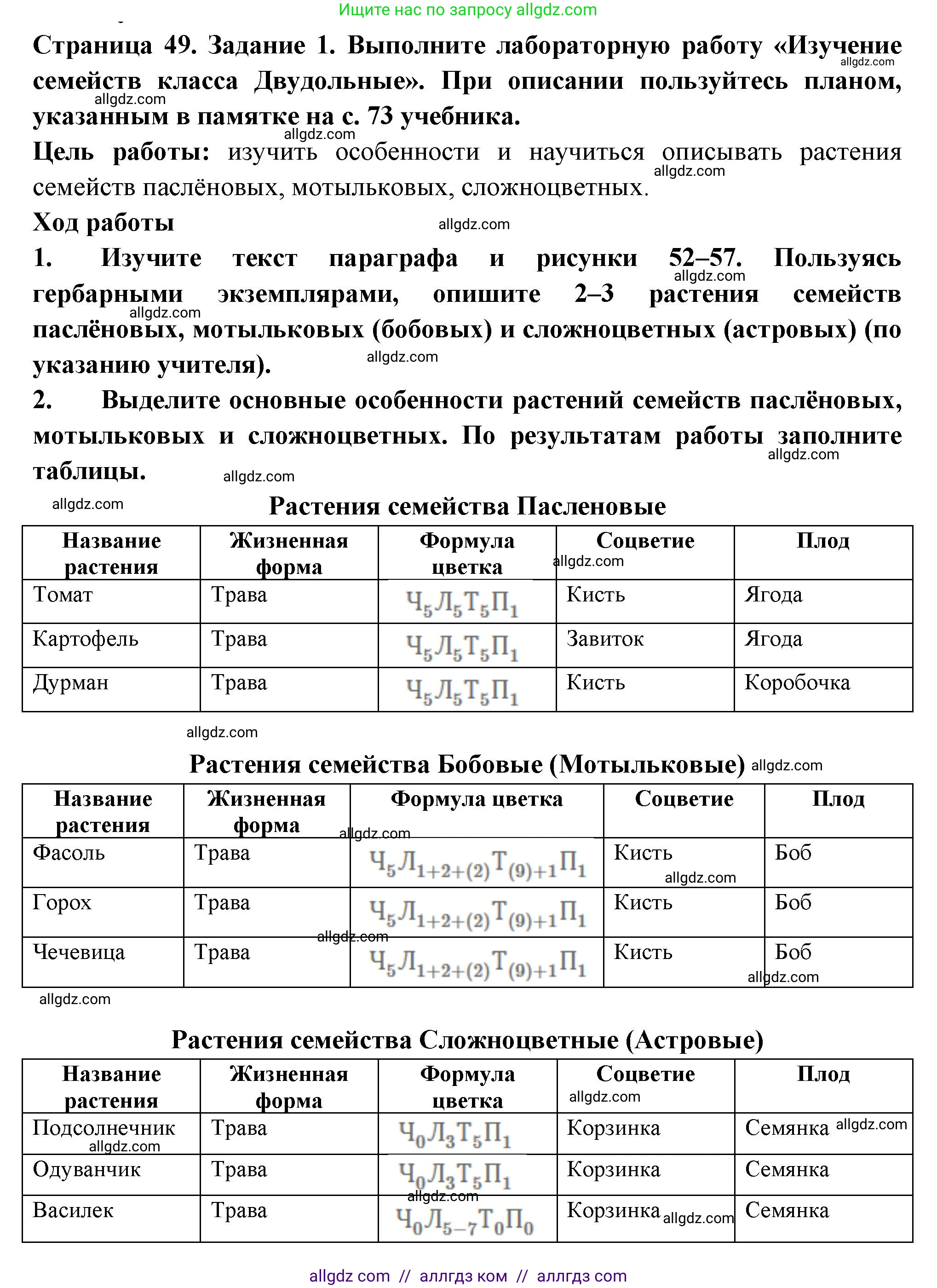 Биология, 7 класс рабочая тетрадь, авторы: Пасечник Владимир Васильевич, Суматохин Сергей Витальевич, Швецов Глеб Геннадьевич, Гапонюк Зоя Георгиевна, Косарькова Марина Викторовна, издательство Просвещение, Москва, 2023, бирюзового цвета, страница 49, номер 1, Решение